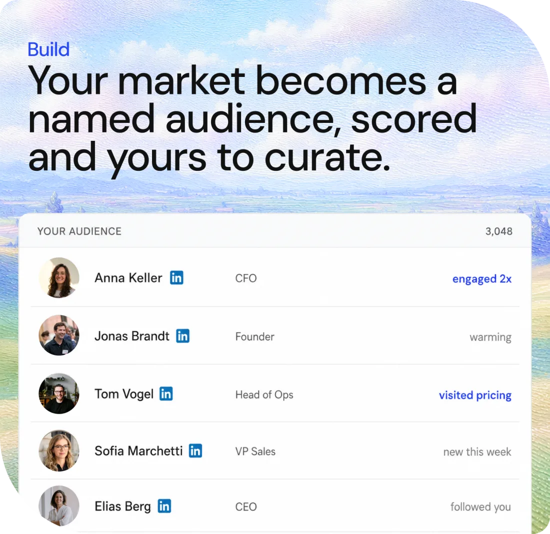 Build: your market becomes a named audience, scored and yours to curate — a list of named buyers with role and latest signal