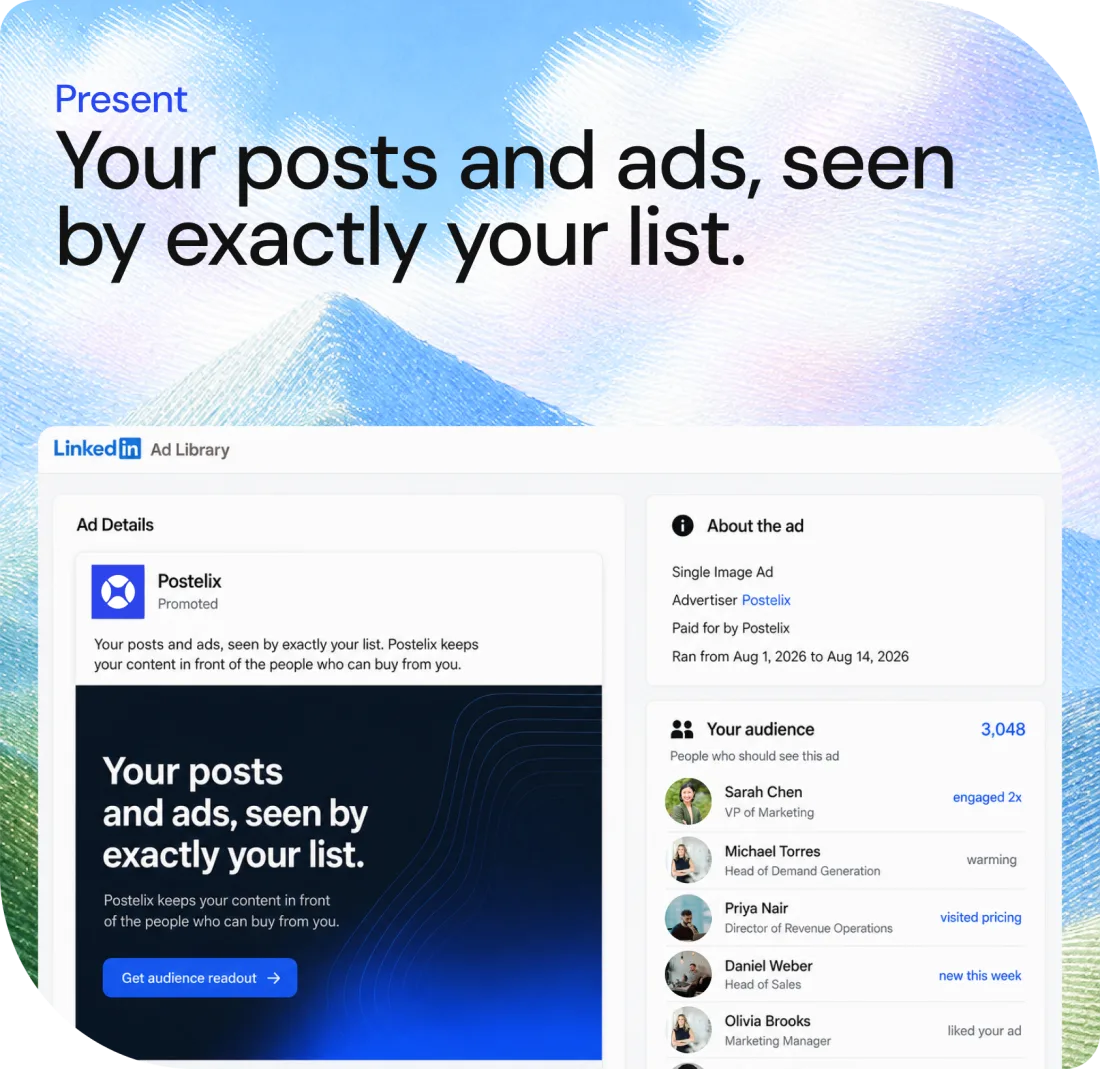 Present: your posts and ads, seen by exactly your list — a LinkedIn ad shown to your named audience