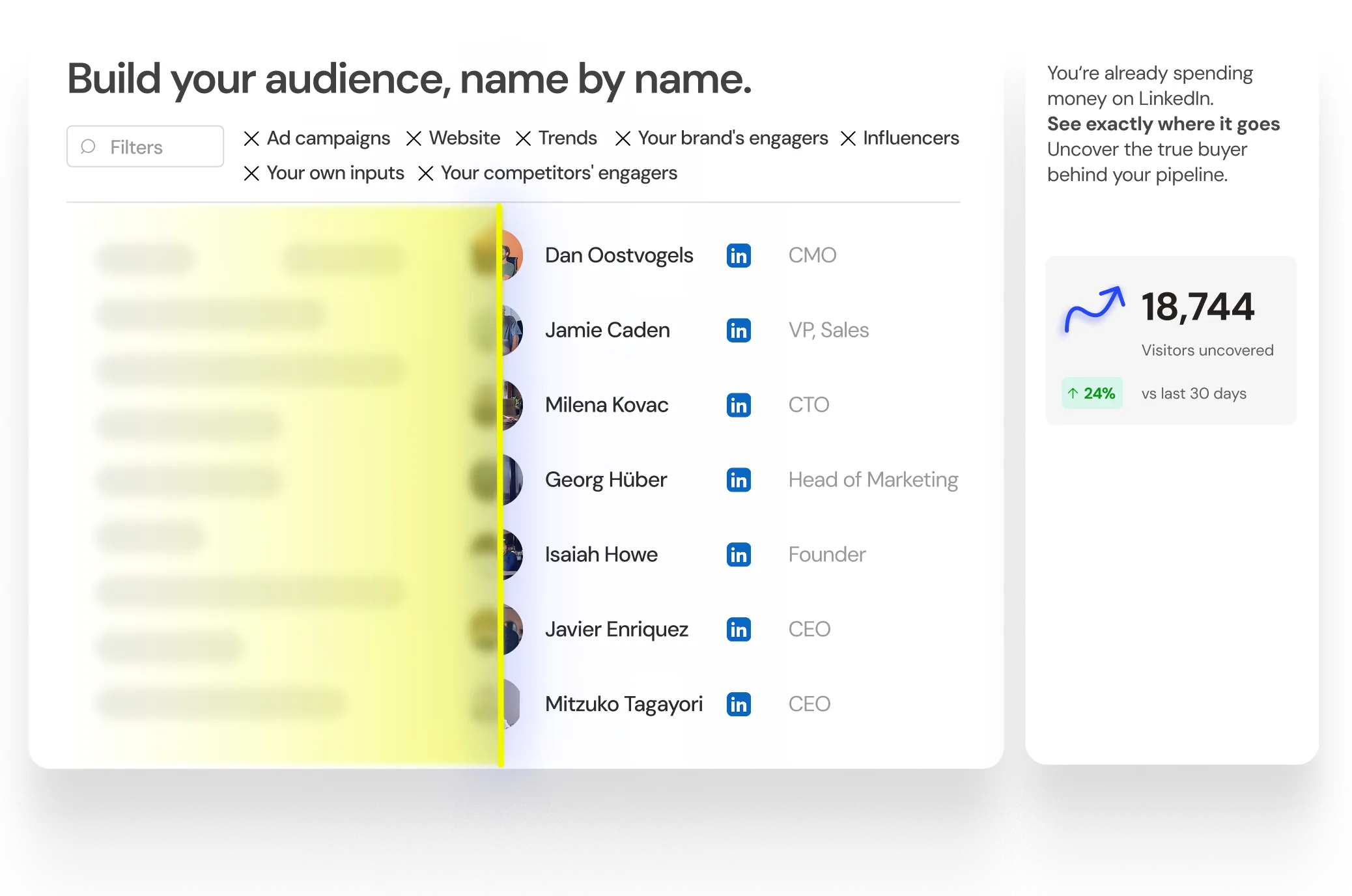 Postelix dashboard building your audience name by name — every buyer in your B2B market de-anonymized by name, role and LinkedIn profile — sourced from ad campaigns, website visitors, trends, brand engagers, influencers and competitors' engagers — alongside 18,744 site visitors uncovered in the last 30 days