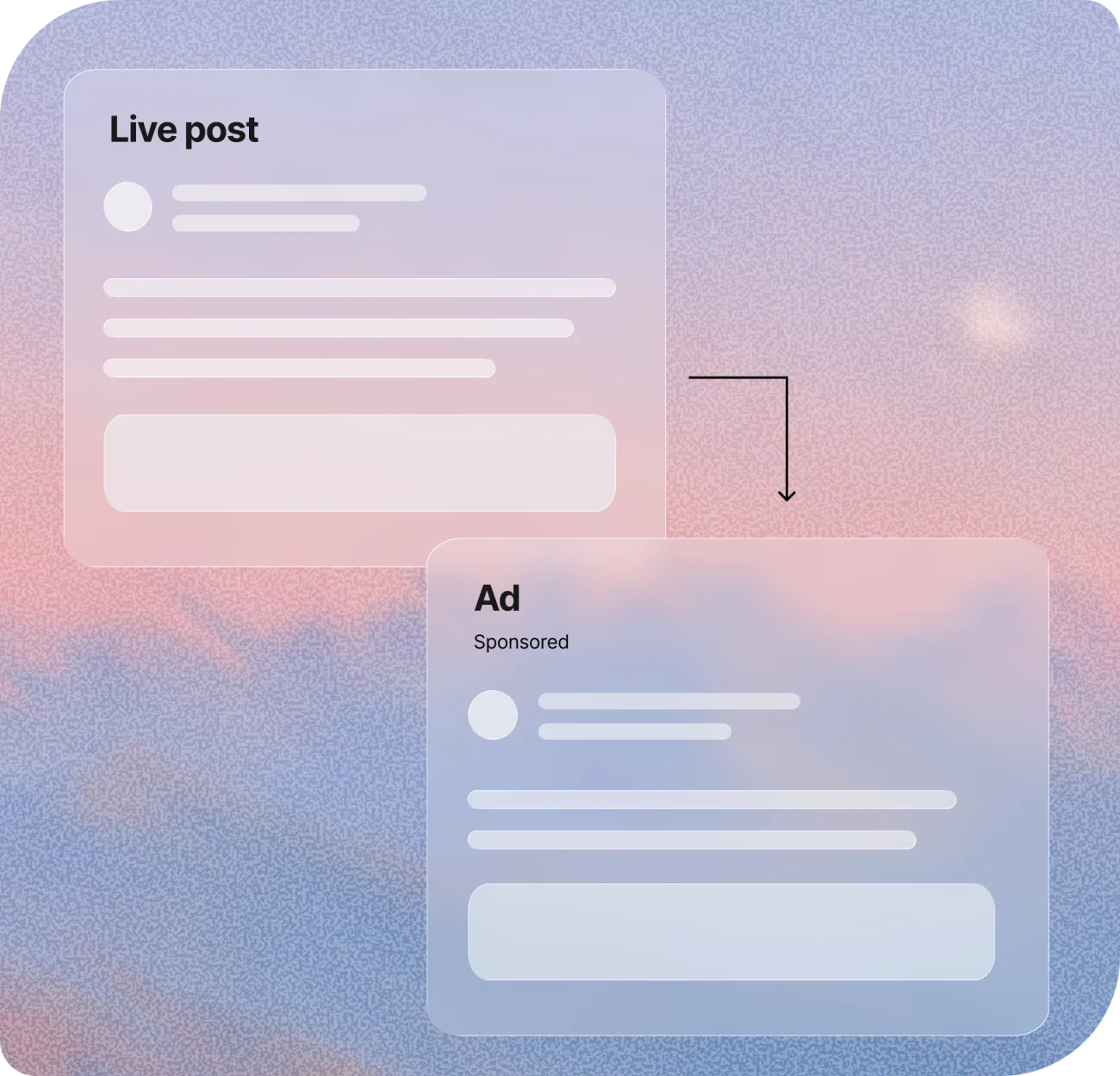 The winning live post is promoted into a sponsored LinkedIn ad