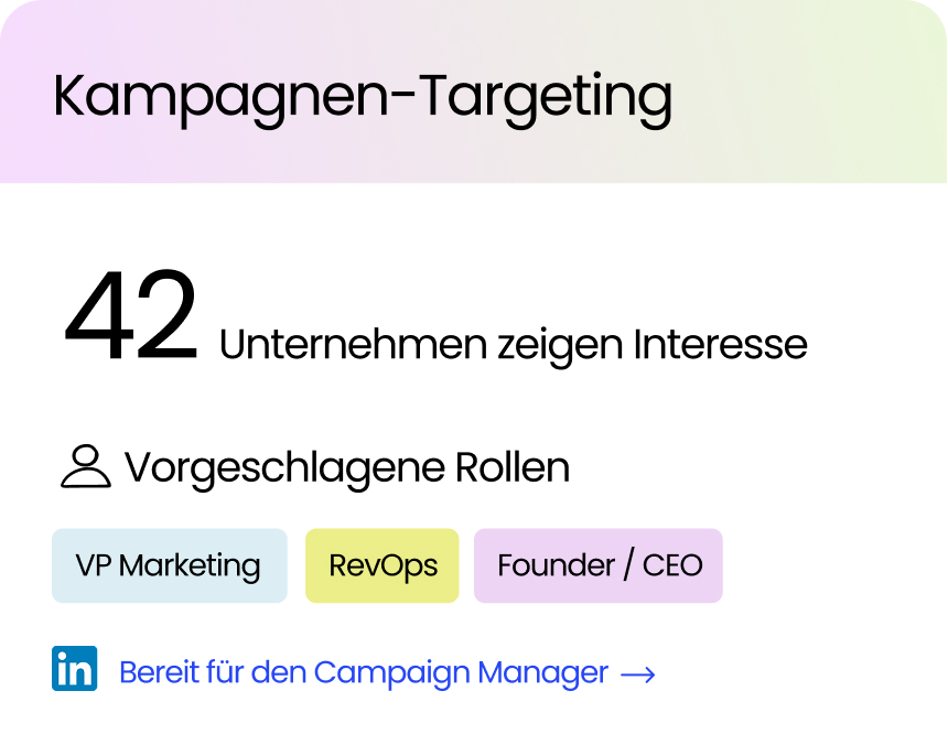 Campaign targeting: 42 companies showing attention, with suggested roles VP Marketing, RevOps and Founder / CEO, ready for Campaign Manager