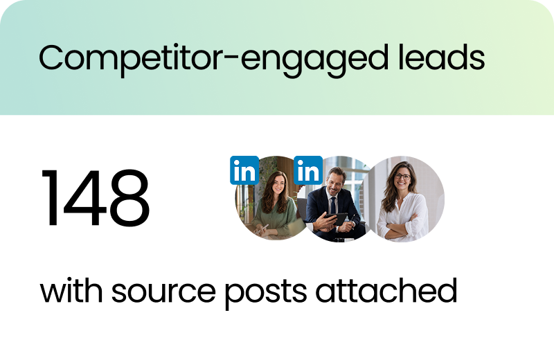 Competitor-engaged leads: 148 people with source posts attached