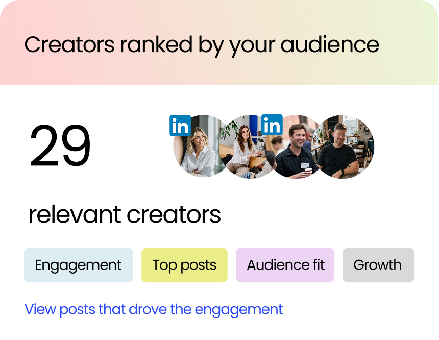 Creators ranked by your audience: 29 relevant creators scored on engagement, top posts, audience fit and growth