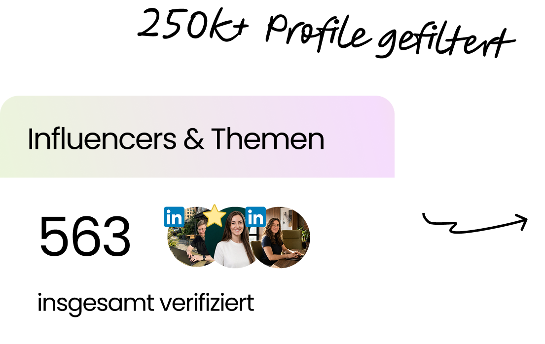 Creator und Themen: 563 geprüfte Accounts aus mehr als 250.000 gefilterten Accounts